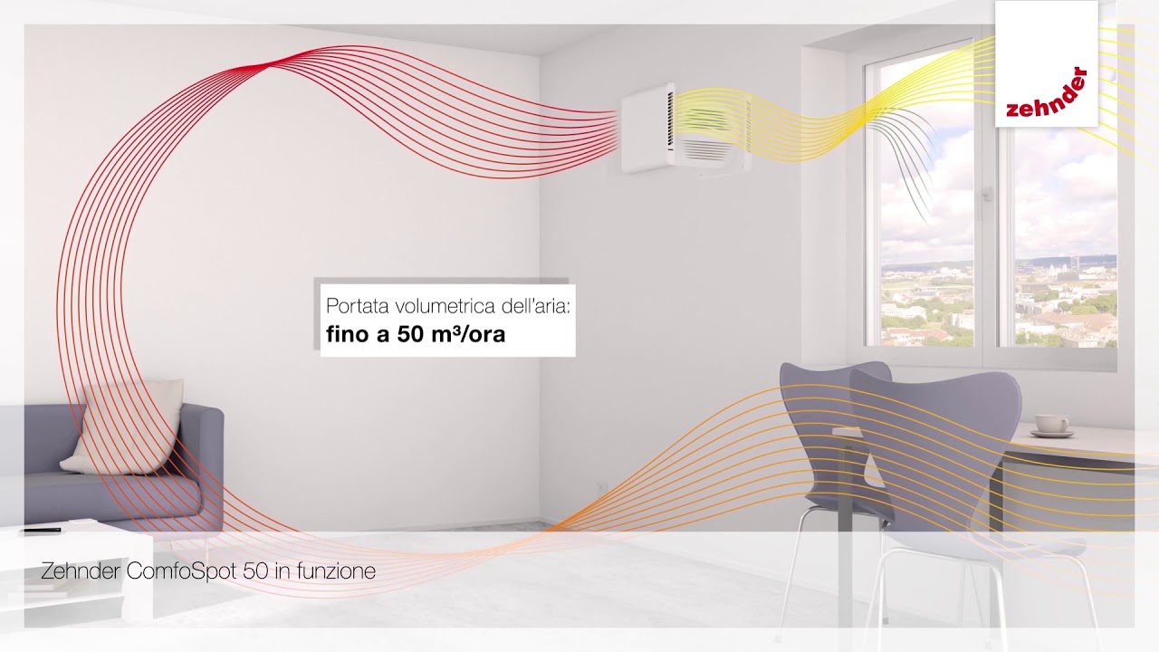 Zehnder ComfoSpot 50 - Installazione e funzionamento