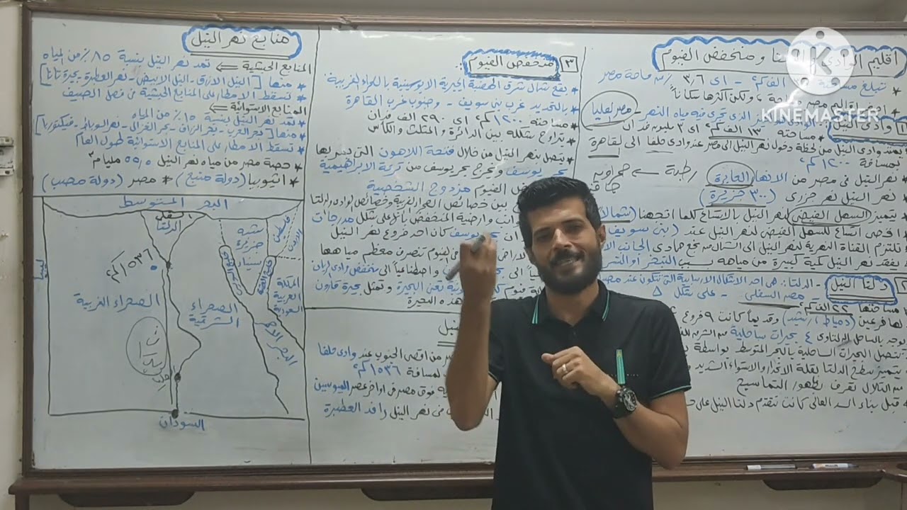 اسهل طريقة لشرح جغرافية المعادلة / إقليم الوادى والدلتا ومنخفض الفيوم / ا. هشام عبدالله 2023