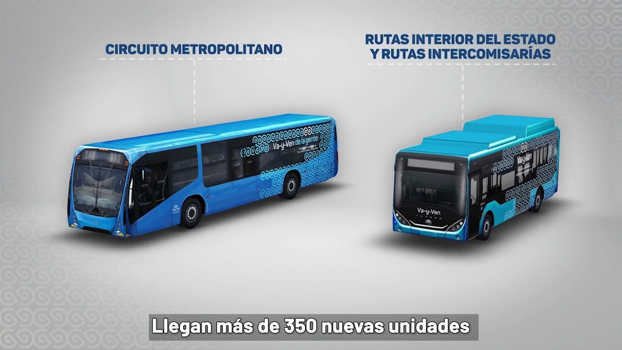 Sistema de Transporte 