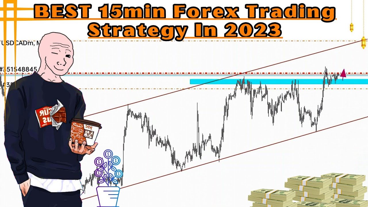 Resistance Become Support Strategy | Casino | Forex