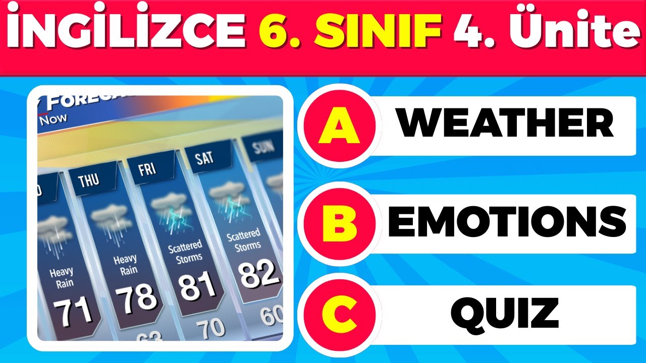 2025 6. Sınıf İngilizce 4. Ünite Weather and Emotions | Kelimeler, Anlamları ve Quiz #ingilizce