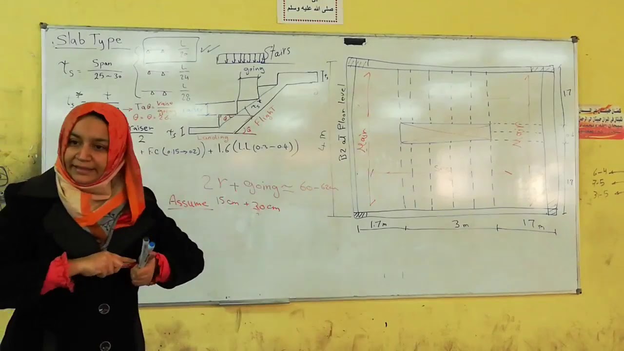 سكشن خرسانة دكتور أمل شرح السلالم جزء اول