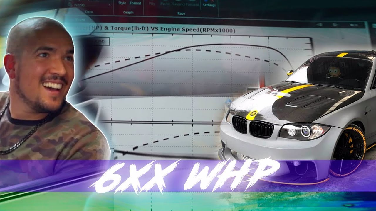 PASAMOS LOS 600WHP! | JUCA