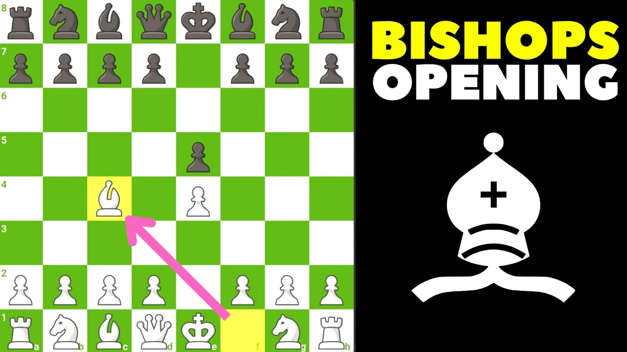 Bishop’s Opening X King’s Gambit Trap – Deadly Opening Tricks to Win Fast