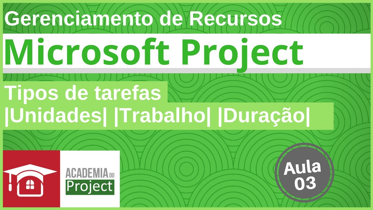 Série - Gerenciando Recursos no MS Project - Aula 3 - Tipos de Tarefas - Unidades-Trabalho-Duração