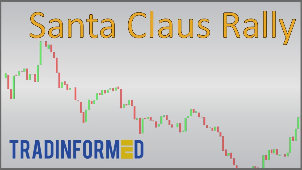 4 Ways to Trade the Santa Claus Rally