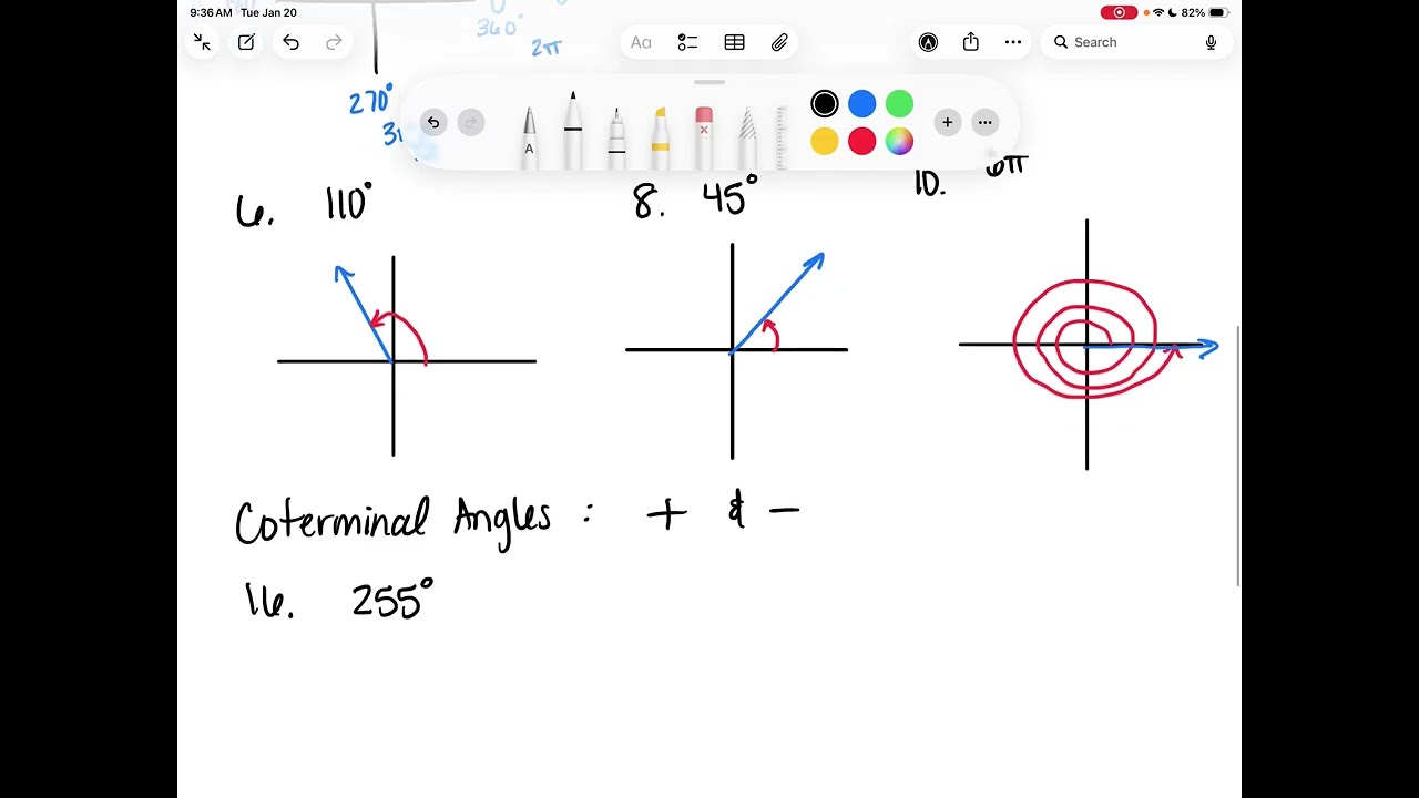 Algebra 2 13.2 Define General Angles and Use Radian Measure