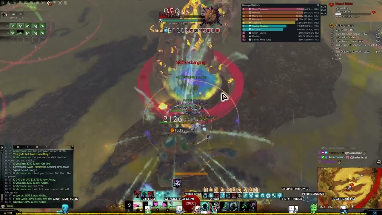 Ura lcm stability and bubble qfb