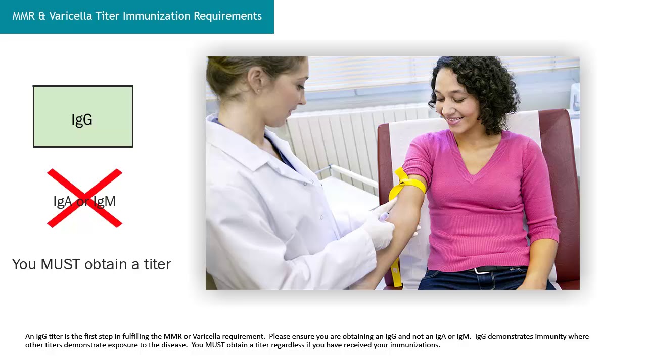 MMR (Measles, Mumps and Rubella) and Varicella (Chicken Pox) titer and vaccine information