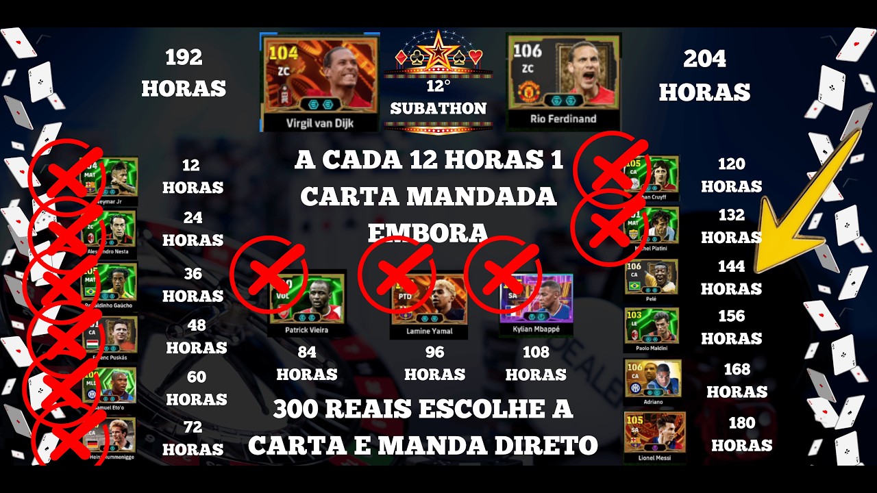 DIVISOES RUMO AOS 2100 PONTOS 👑 - SUBATHON DIA 5 - PROXIMA META MANDAR PELE EMBORA 👑