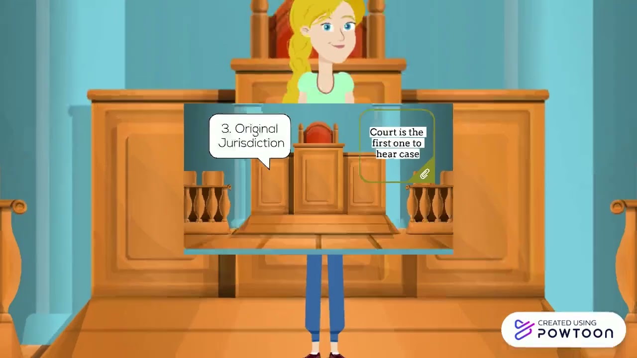 THE 4 TYPES OF JURISDICTION