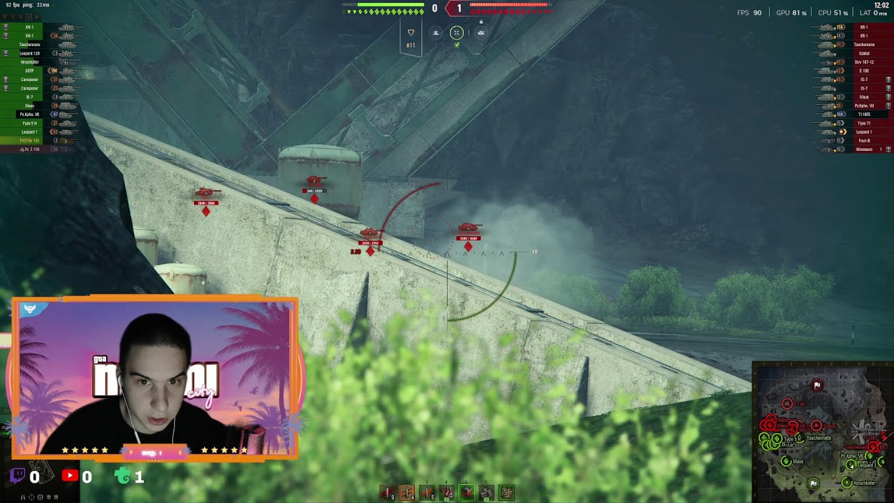 World Of Tanks