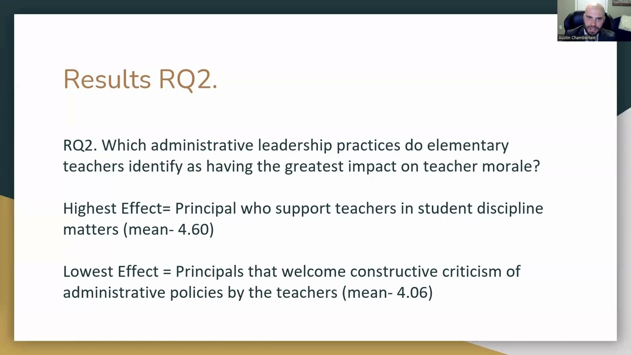 An Investigation in the Teacher Perception of Leadership Practices and their Effects on Teacher M...
