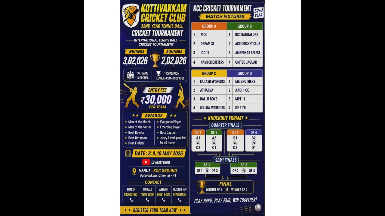 KCC 32nd Year Tennis Ball Tournament || 2026 || Day 1 ||