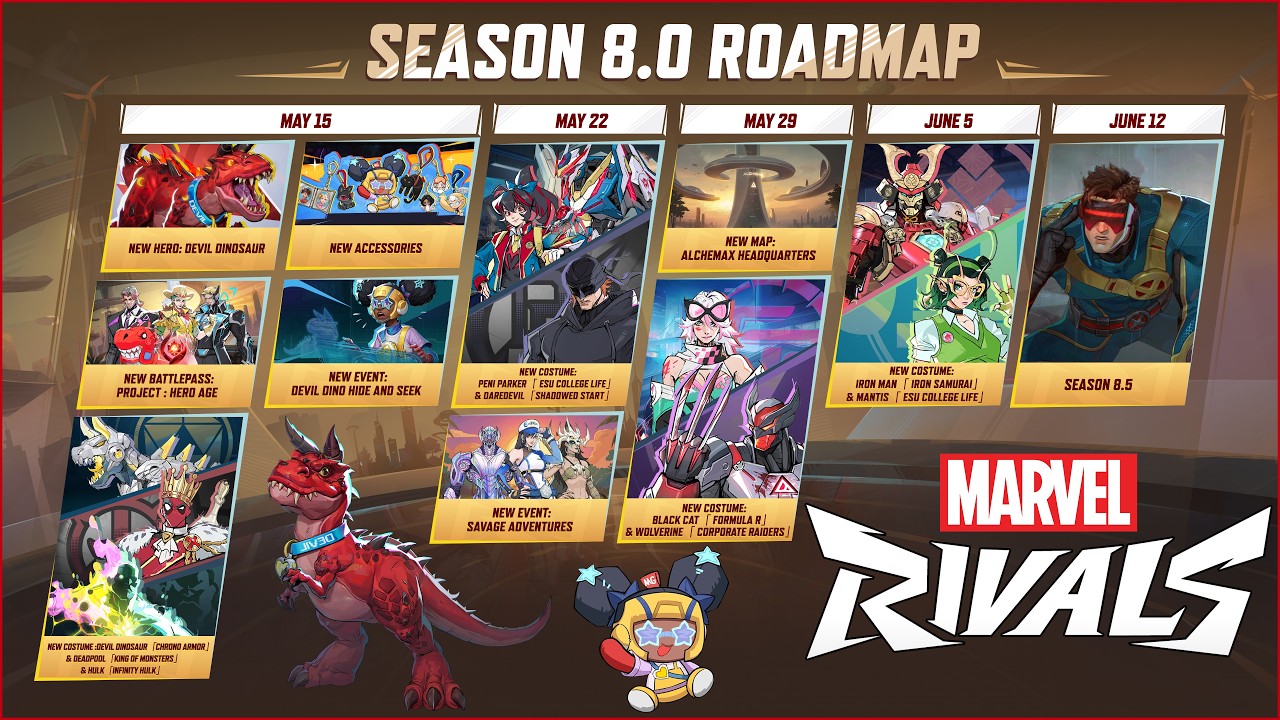 План 8-го сезона Marvel Rivals
