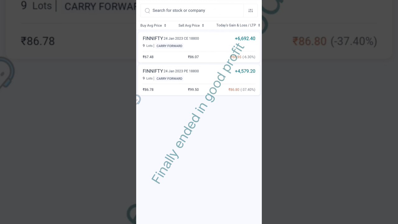 Finnifty options live Trading.#livetrading #trading #finnifty