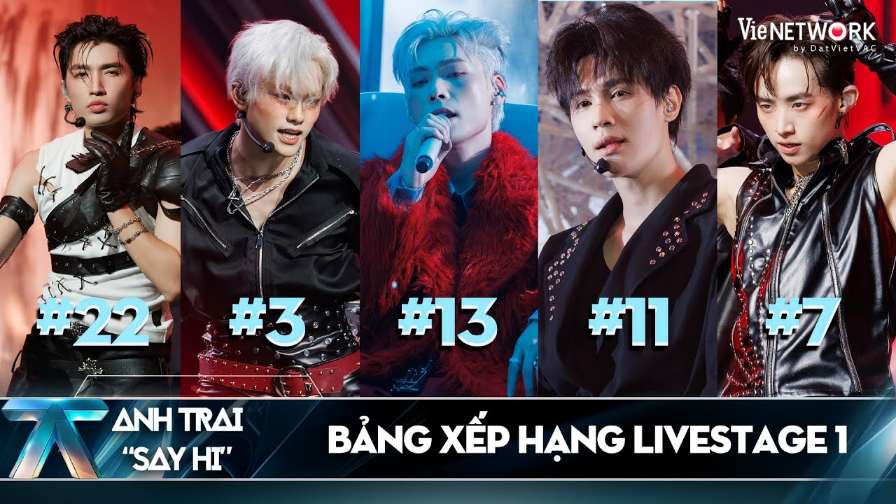 BXH VOTE C&Aacute; NH&Acirc;N 30 ANH TRAI LIVESTAGE 1 | ANH TRAI SAY HI 2025