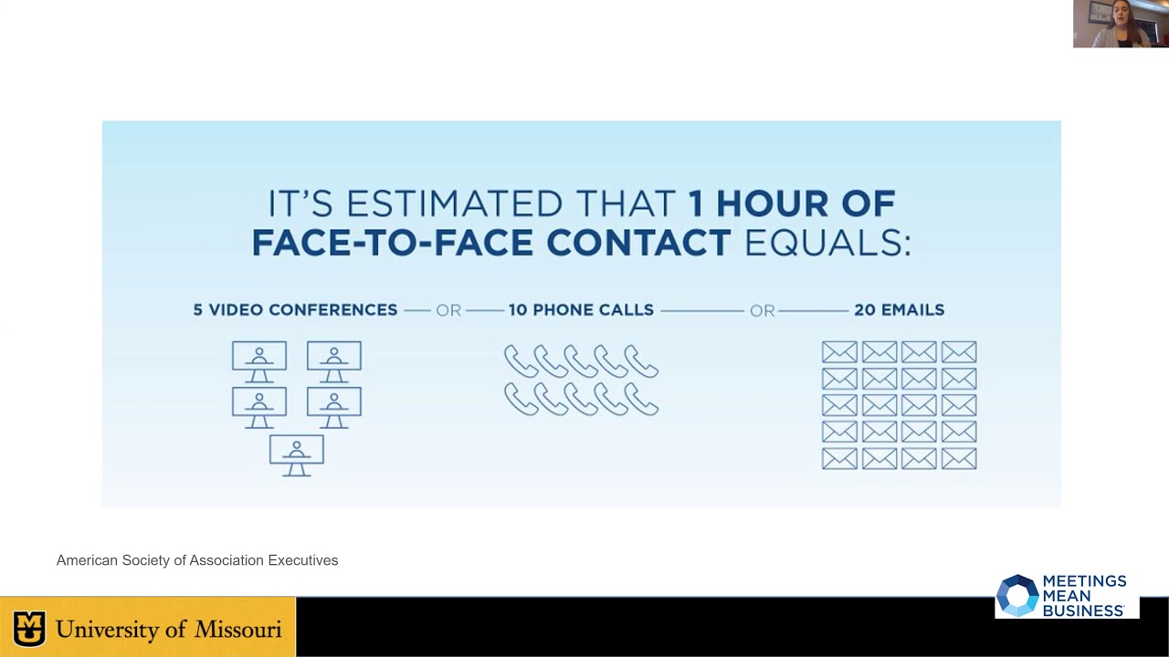 Events Industry 2020: Expecting the Unexpected and Hosting Virtual Events | Engaging 4 MO | May 15