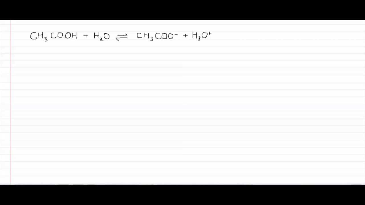 Mini Tutorial 12: How buffer solutions work
