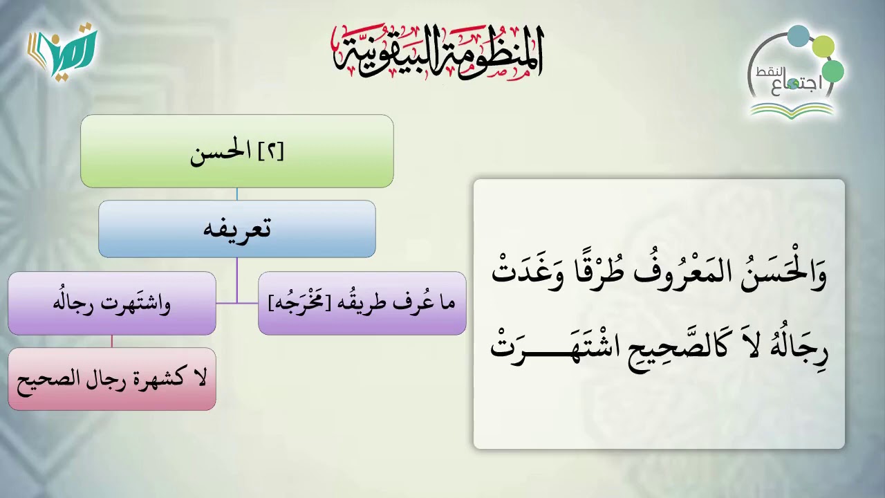 05 شرح البيقونية للشيخ عبد الكريم الخضير   برنامج اجتماع النقط  الحديث الحسن
