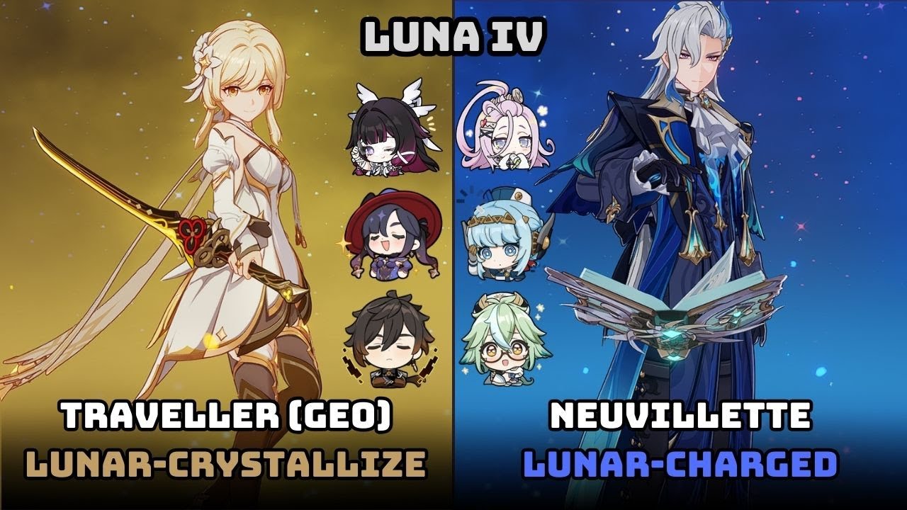 Geo Traveler (Lunar-Crystallize) | Neuvillette | Spiral Abyss 6.3 / Luna IV | Genshin Impact