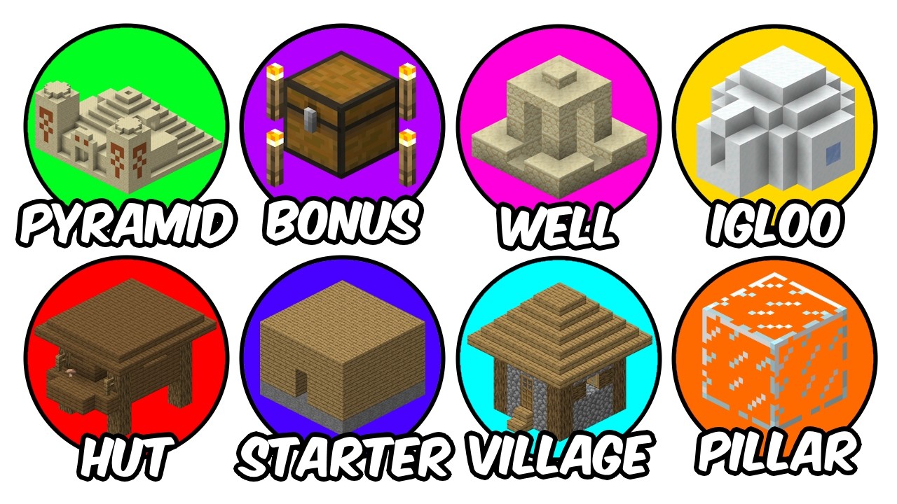 Every Overworld Structure Explained in 22 Minutes