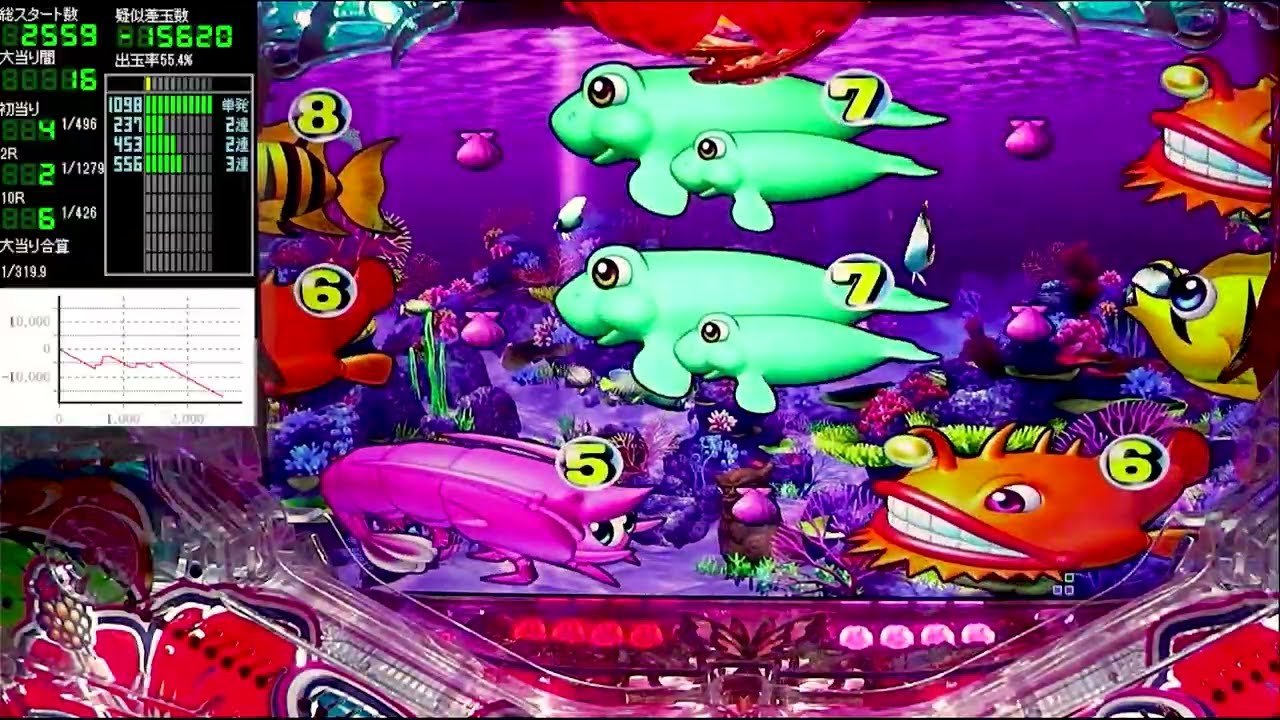 Pスーパー海物語IN沖縄5【沖海5】パチンコライブ配信 海物語ライブ生配信 あげ実揚げ放題ホール実践実機配信 『あげ実揚げ放題 287 海物語Live』