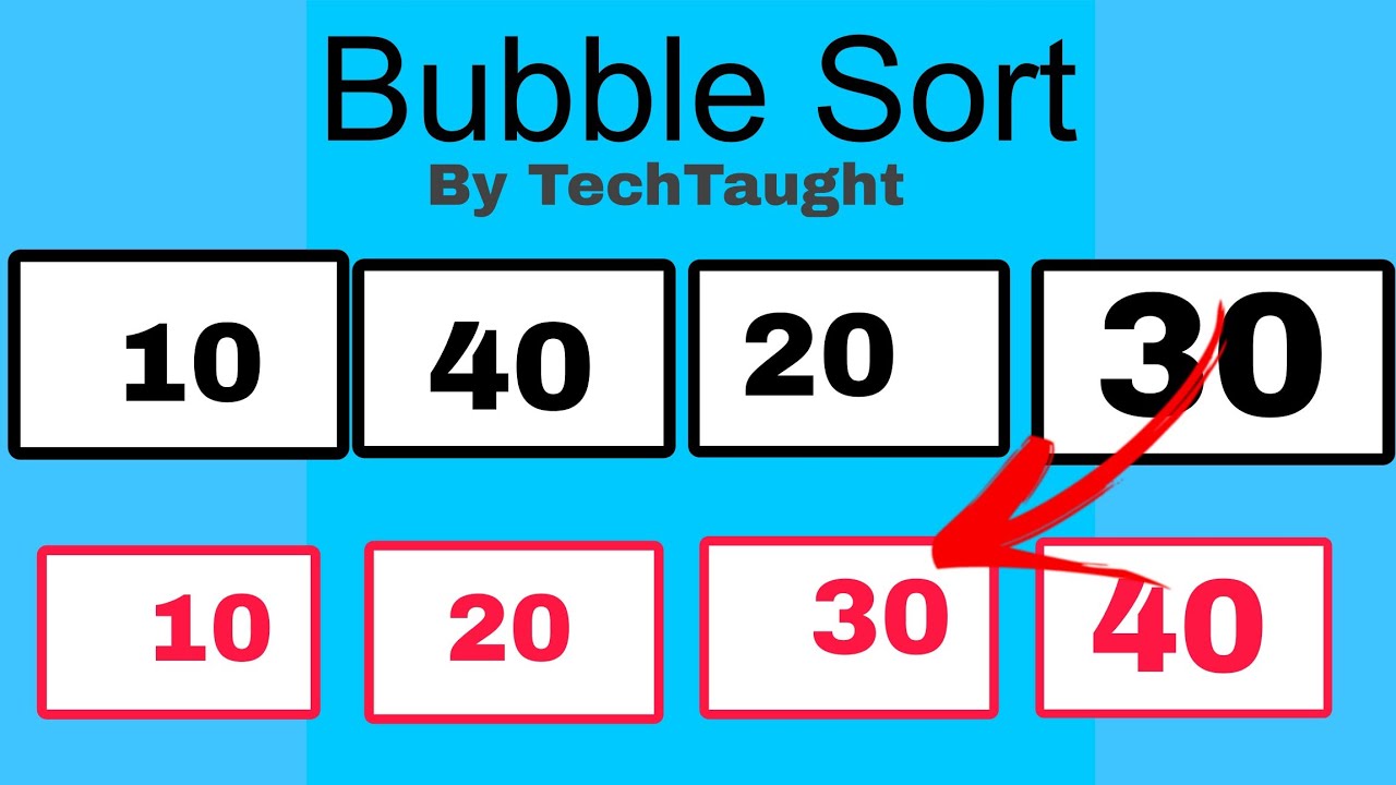 Bubble Sort|Data Structure and Algorithms|By TechTaught 