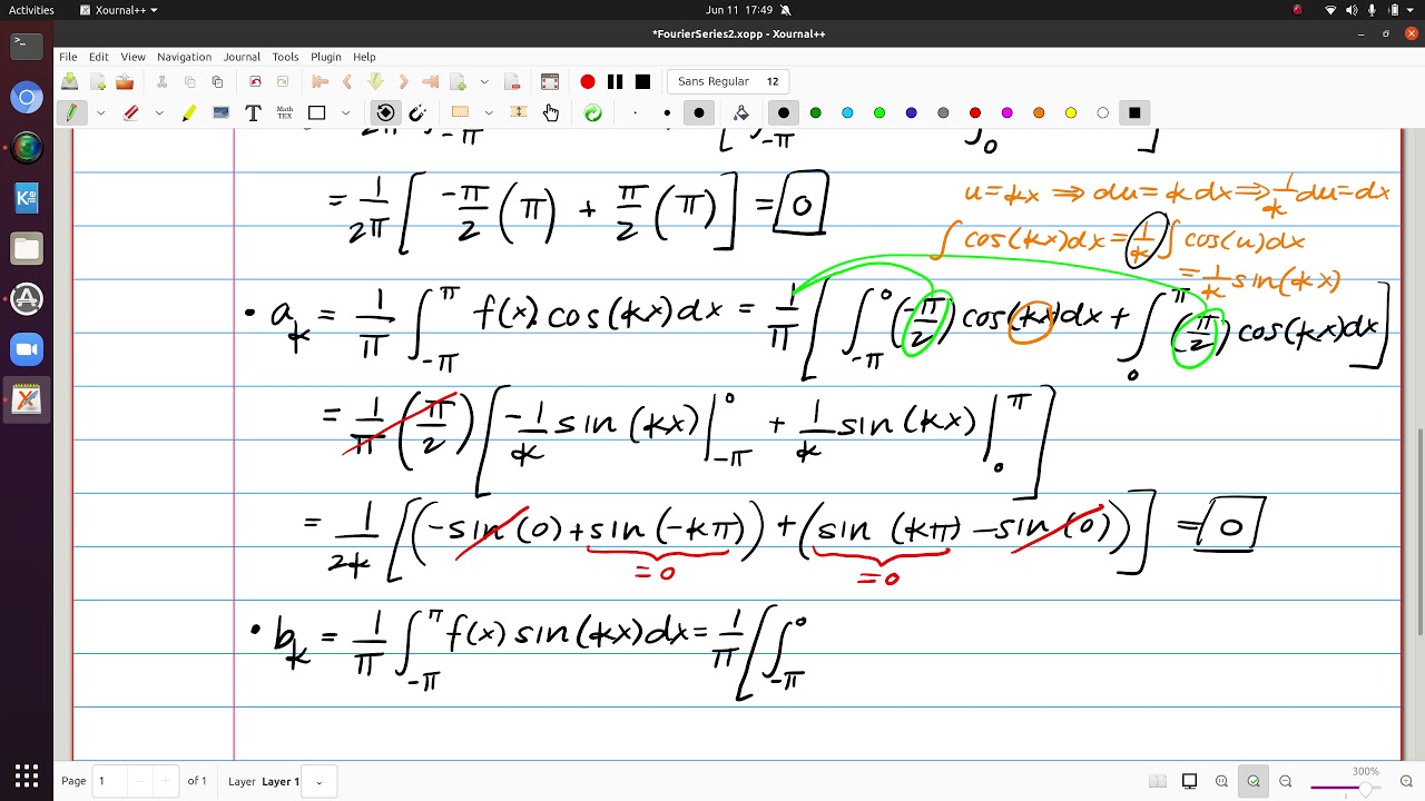 Fourier Series - Finding a Fourier Series