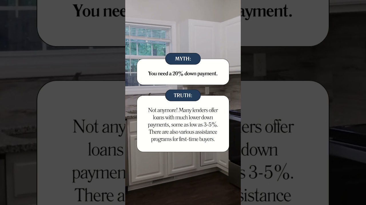 3 MYTHS ABOUT TODAYS HOUSING MARKETS!  #housingmarket2024  #homebuying #floridahome  #realestate