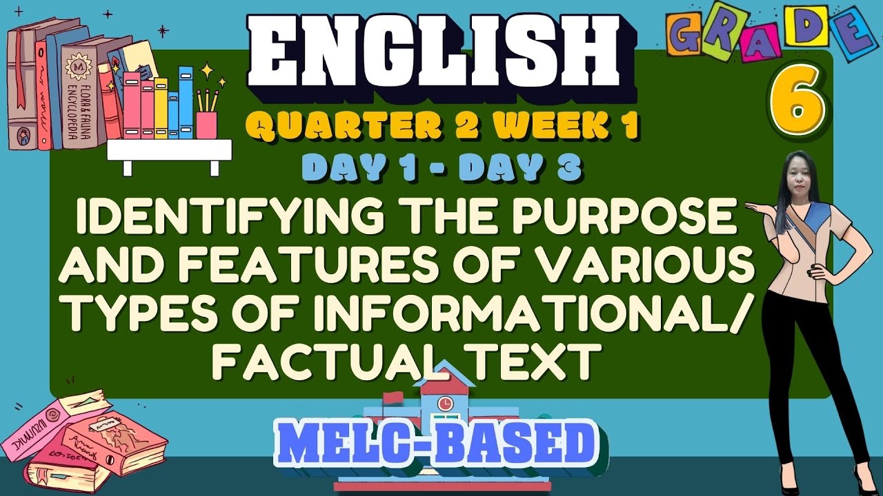 GRADE 6 ENGLISH 6 QUARTER 2 WEEK 1 // IDENTIFYING THE PURPOSE AND FEATURES OF VARIOUS TYPES OF......