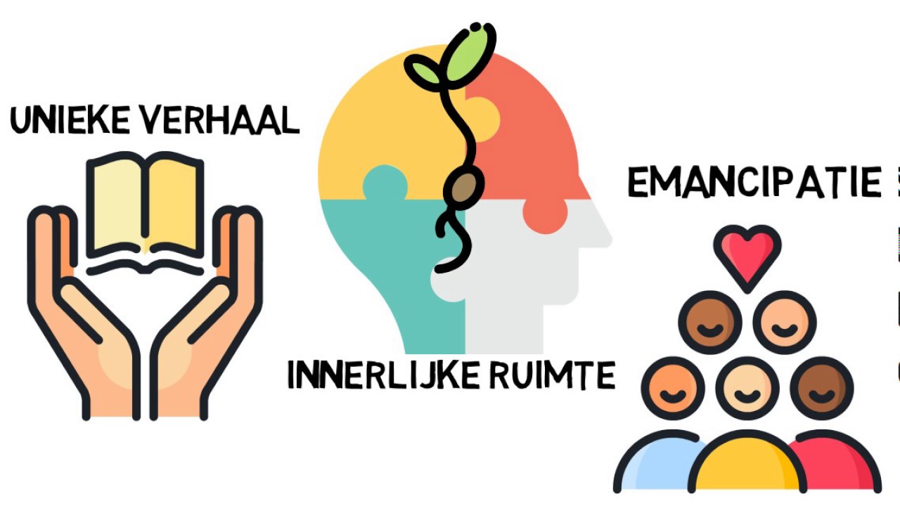 Ervaringsdeskundigen tot in de kern