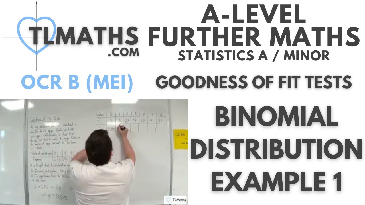OCR MEI Statistics Minor K: Goodness of Fit Tests: 06 Binomial Distribution Example 1