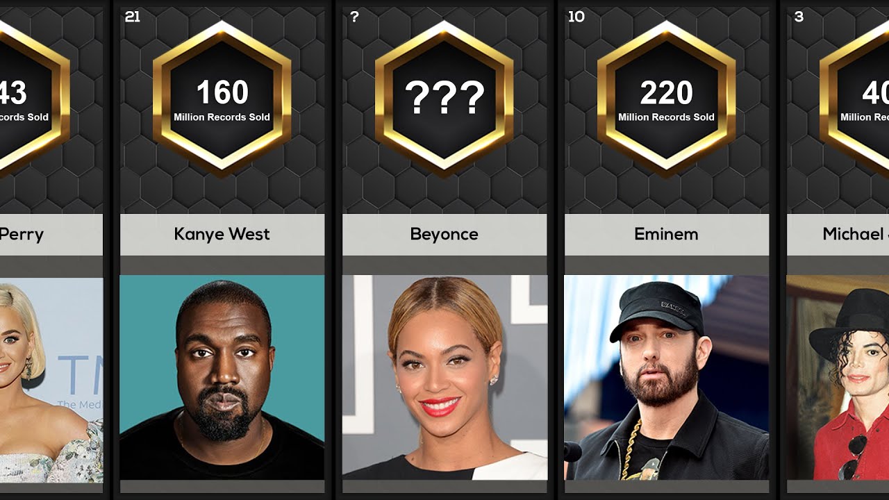 Comparison: Best-Selling Music Artists of All Time
