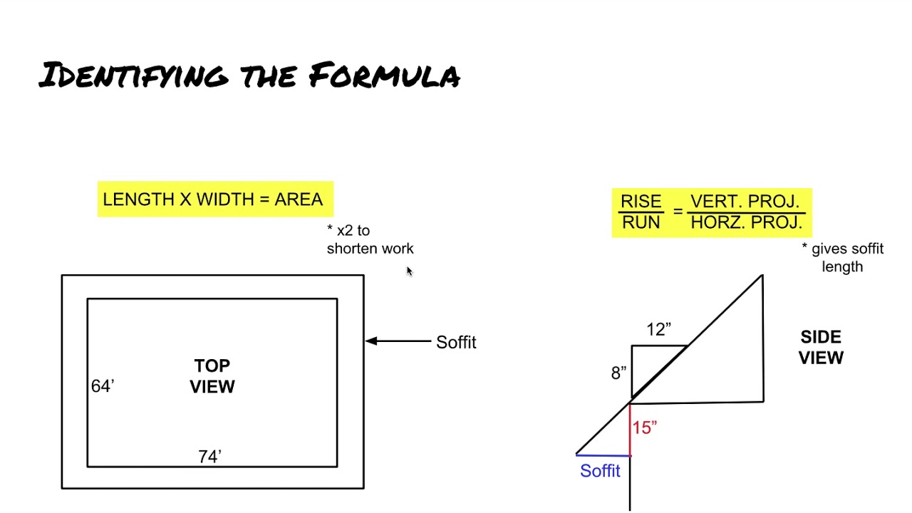 How to find square footage of a soffit