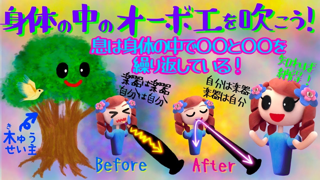 【オーボエ基本奏法】7◆身体の中のオーボエを吹こう◆息は○○と○○を繰り返している!