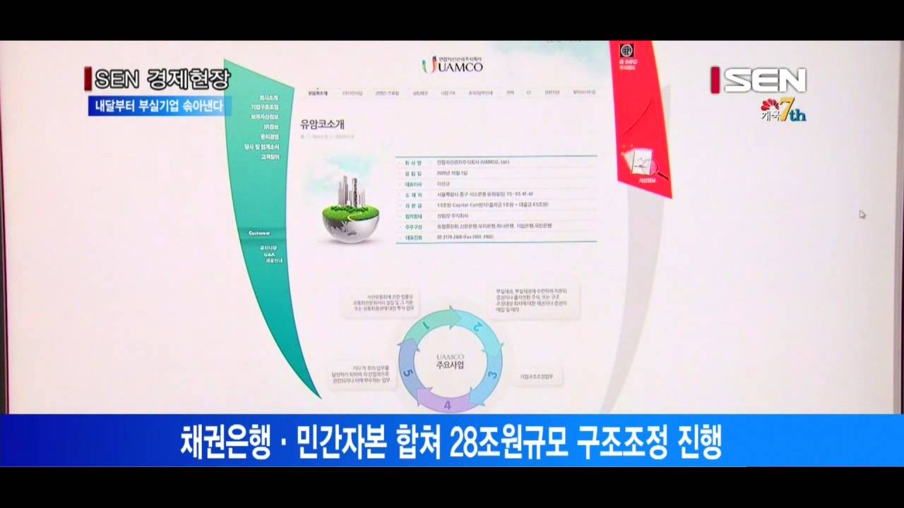 &lsquo;4조원 실탄&rsquo; 유암코 내달부터 부실기업 솎아낸다