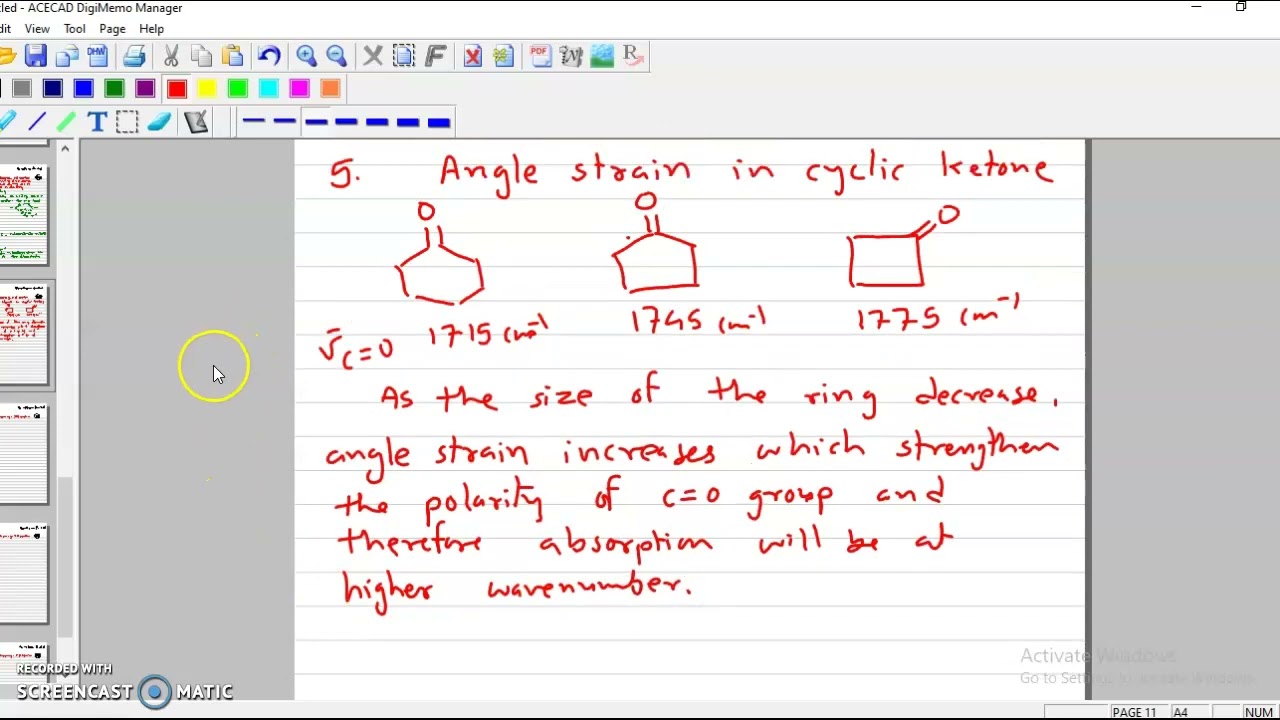 LECT-32,SPECTROSCOPY-I.R. SPECTRA-C=O, C-O