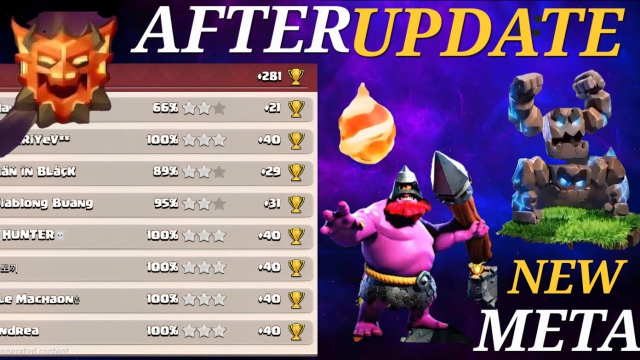 🔥NEW META AFTER UPDATE  In Legend With My#1 Strategy Th18 MateorGolem+Thrower+Fireball!#clashofclans