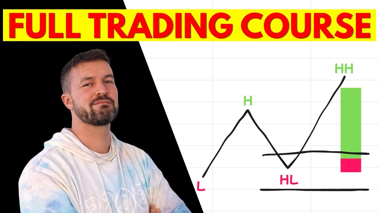 The Best Beginners Trading Course- Video 1: Trends