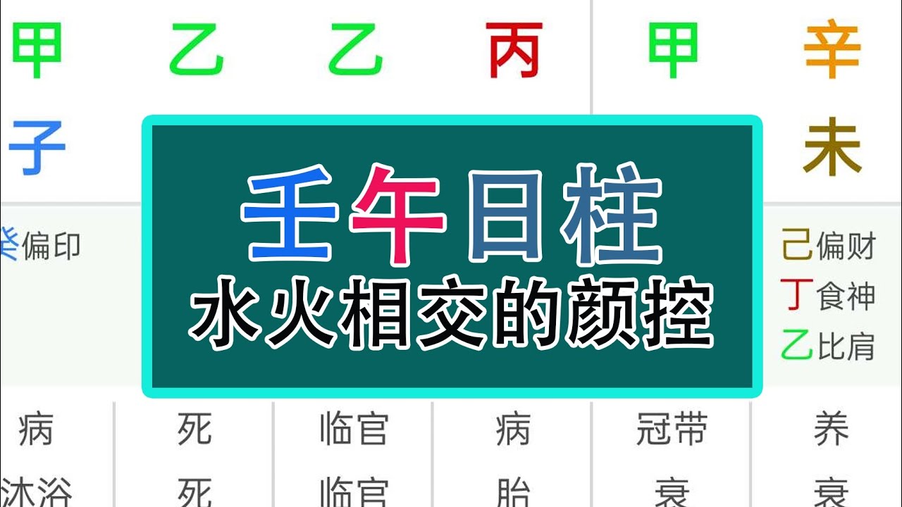 壬午日柱(命理八字知识分享之六十甲子日柱)#正能量 #風水 #中华文化 #生肖 #八字 #婚姻 #易经 #星座
