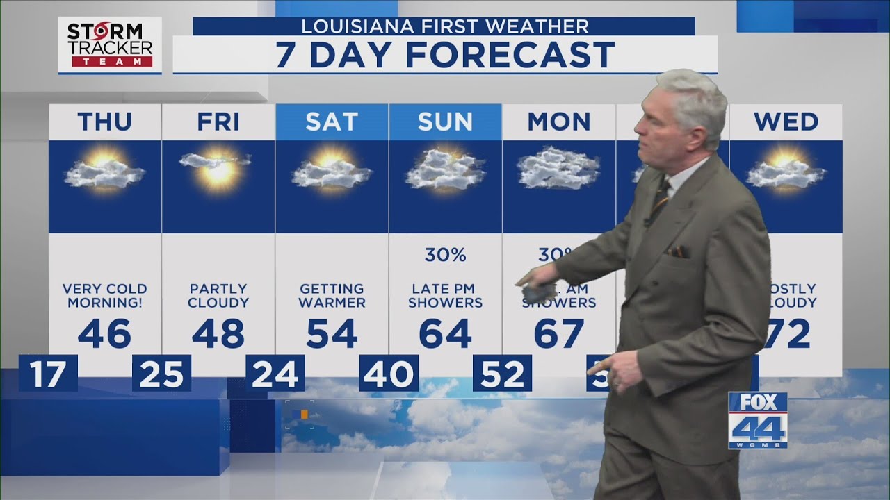 Weather Forecast for Baton Rouge &ndash; 1/22/25: Another Record Low Then Slow Thaw Coming for Baton Rouge