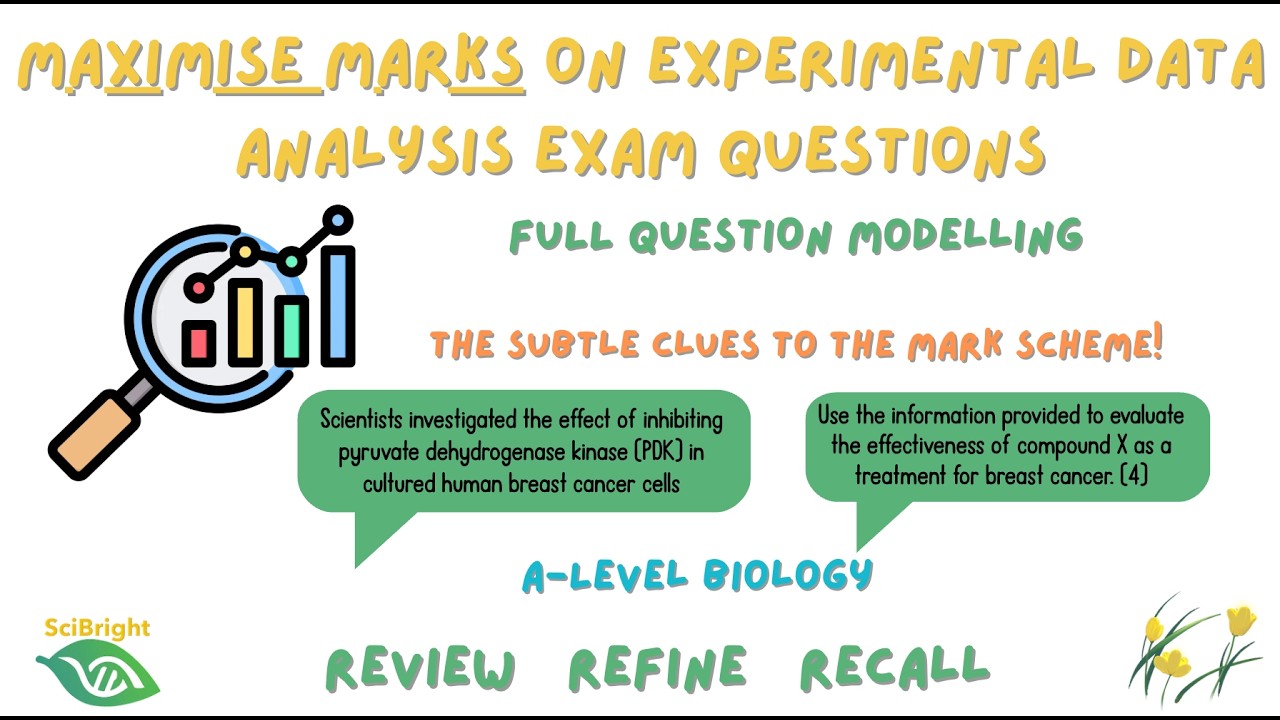 Maximise Marks on Experimental Data Analysis Questions - Full Question Modelling #alevelbiology