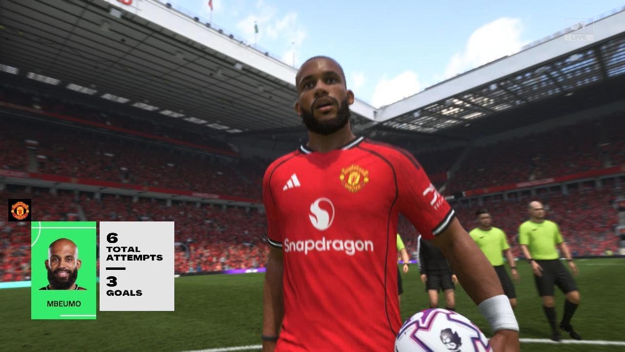 MANCHESTER UNITED vs. REAL MADRID | Old Trafford |
