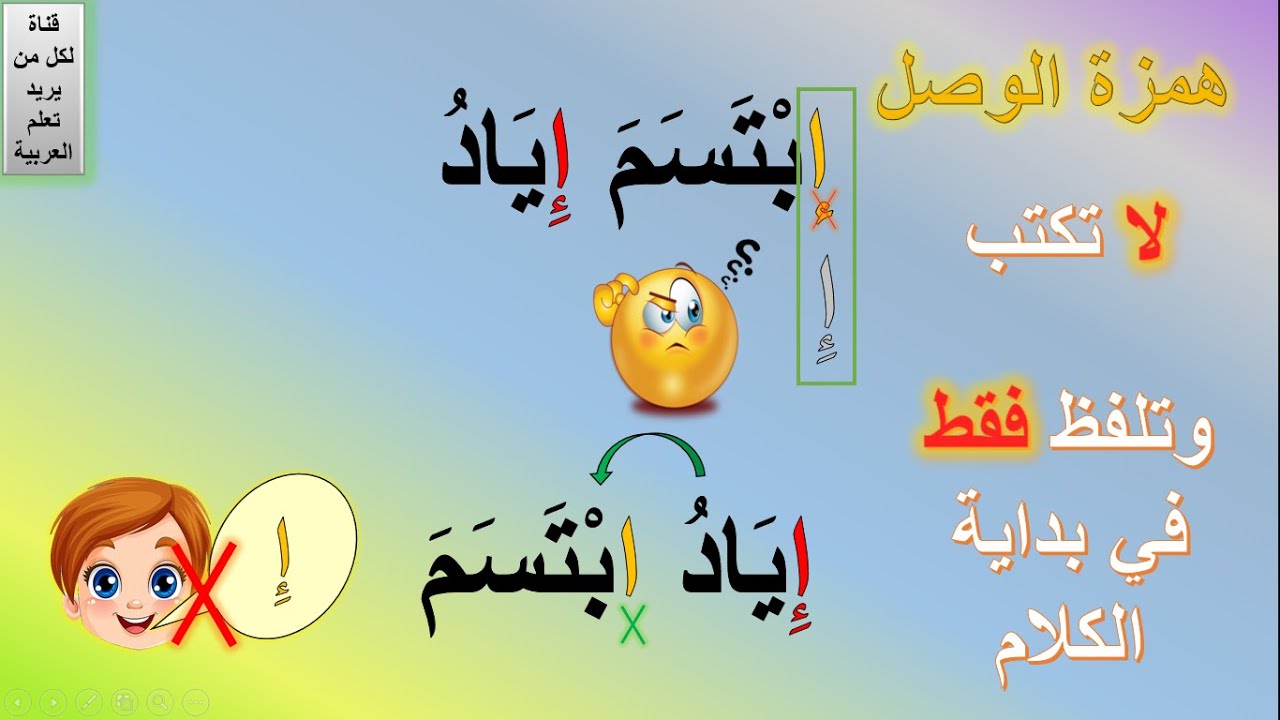 همزة الوصل و همزة القطع | همزة القطع | همزة الوصل | ألف الوصل وهمزة القطع | همزة القطع والوصل