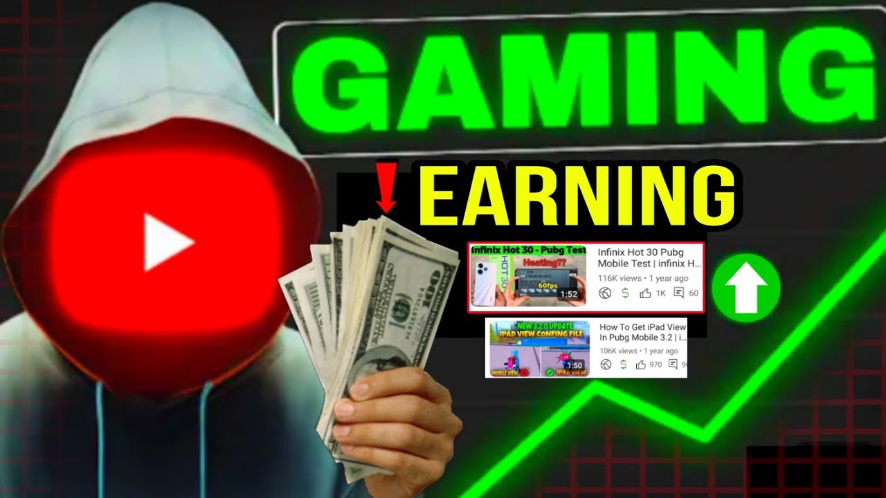 HOW MUCH PAY YOUTUBE A GAMING CHANNEL | Gaming Channel Earning,s 2025