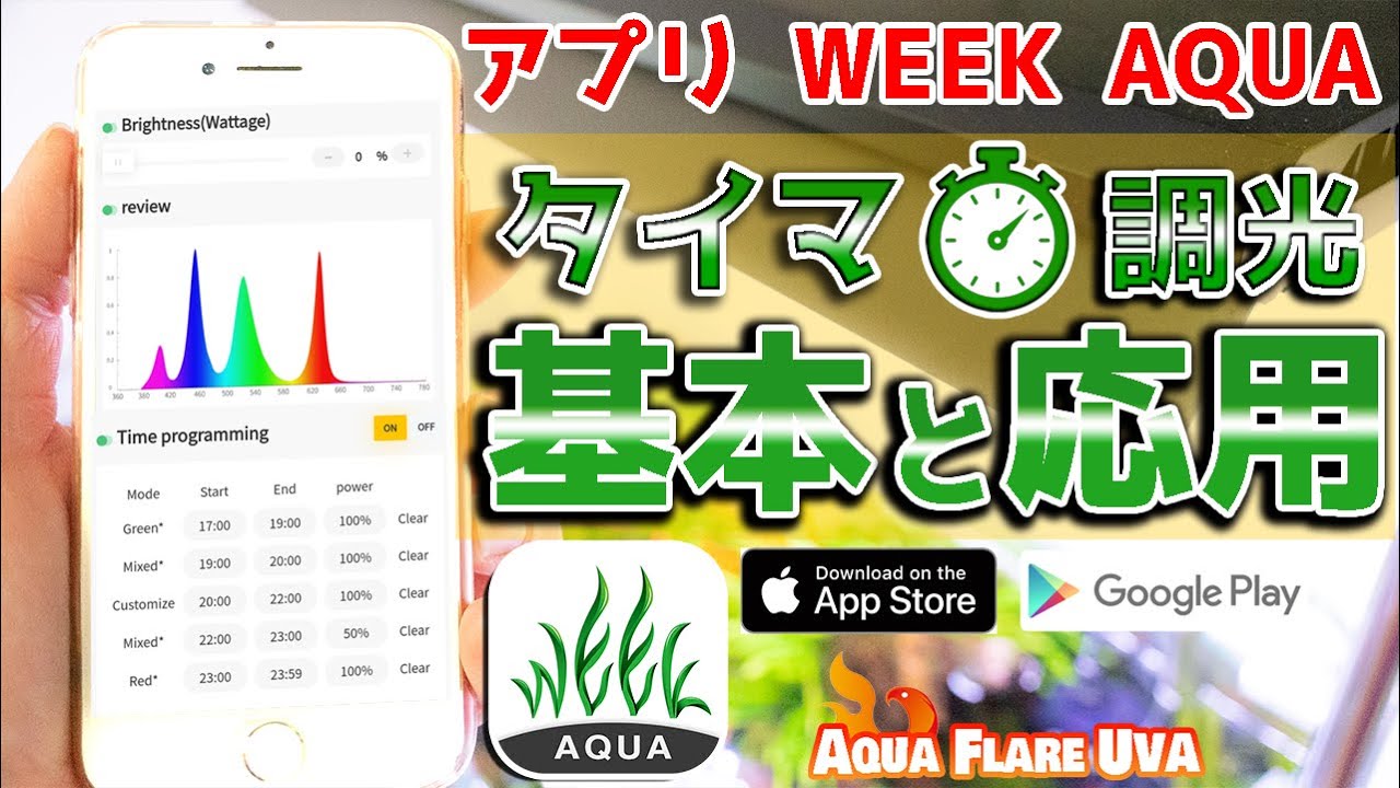 Приложение WEEKAQUA Полное руководство по эксплуатации аквариума RGB UVA WEIERKANG