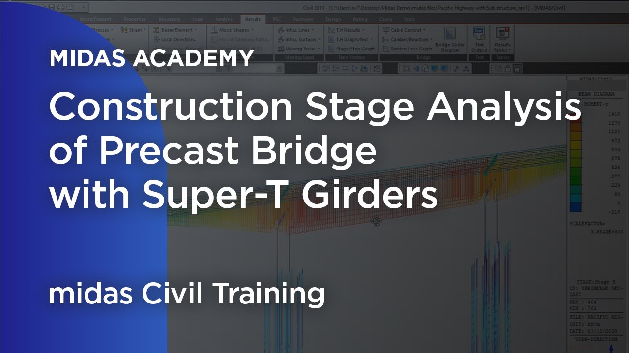 Construction Stage Analysis of Precast Bridge with Super-T Girders | bridge design | bridge analysis