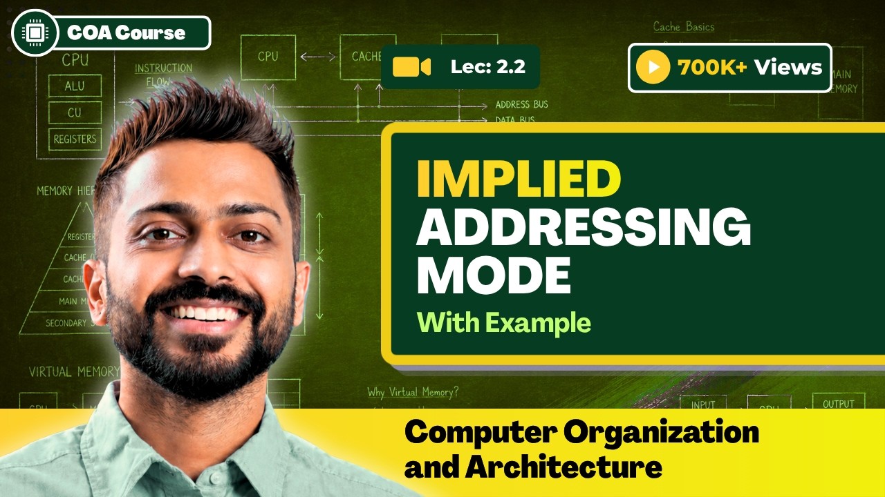 L-2.2: Implied Addressing Mode | Computer Organisation and Architecture