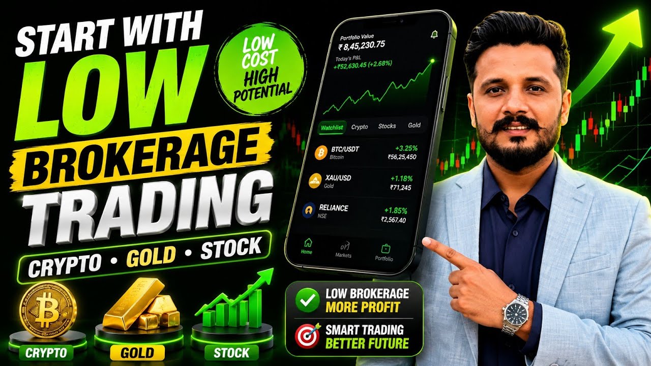 Gold Trading On Bitunix exchange explained
